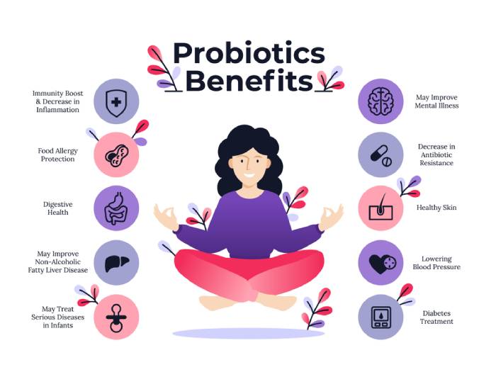 beneficii probiotice